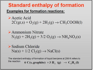 Thermochemistry.pdf