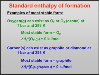 Thermochemistry.pdf