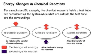 Energy Changes in Chemical Reactions
For a much specific example, the chemical reagents inside a test tube
are considered as the system while what are outside the test tube
are the surroundings
Allow the transfer of
mass and energy
Allow the flow of energy
but not mass
Do not allow the transfer
of mass and energy
 