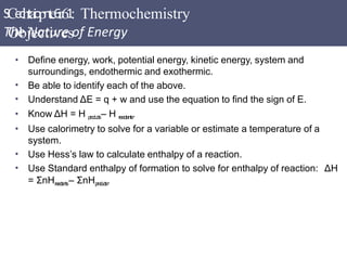 thermochemistry.pptx