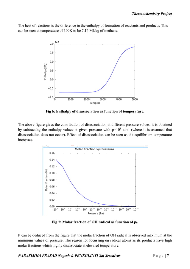 Thermochemical study of Energy associated with reactions using python ...