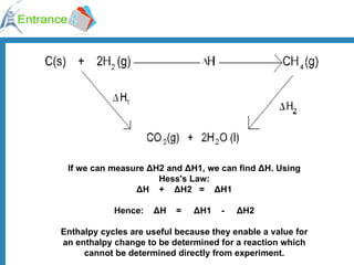 If we can measure ΔH2 and ΔH1, we can find ΔH. Using Hess's Law: ΔH    +    ΔH2   =    ΔH1 Hence:    ΔH    =     ΔH1    -     ΔH2 Enthalpy cycles are useful because they enable a value for an enthalpy change to be determined for a reaction which cannot be determined directly from experiment. 