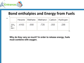 Bond enthalpies and Energy from Fuels  Different fuels have different enthalpies of combustion Why do they vary so much? In order to release energy, fuels must combine with oxygen. 