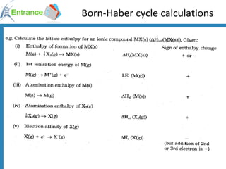 Born-Haber cycle calculations 