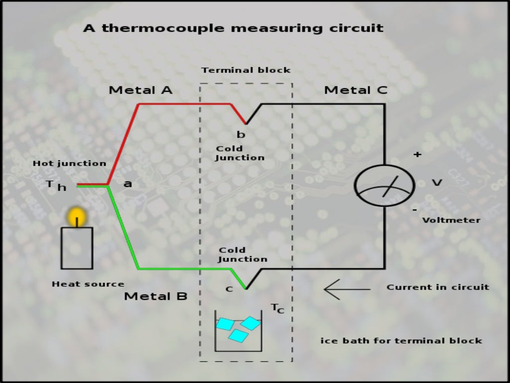 Thermocouple