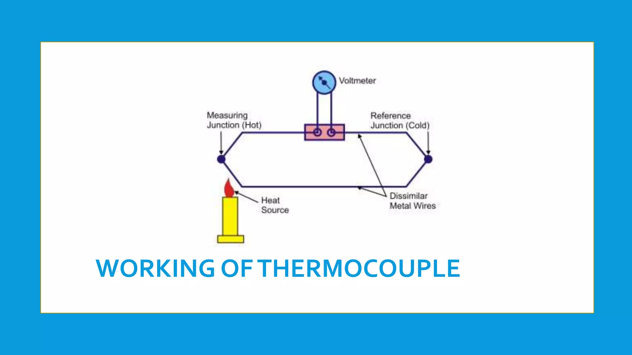 The Working principle of Thermocouple PPT