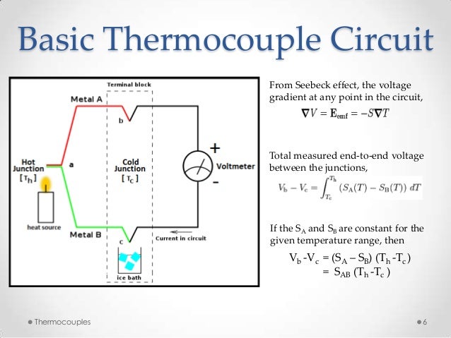 K Type Thermocouple Circuit Diagram