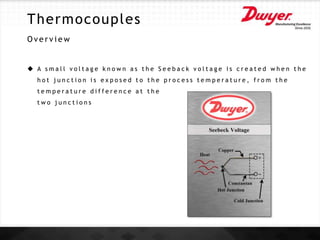Thermocouples
O v e r v i e w
 A s m a l l v o l t a g e k n o w n a s t h e S e e b a c k v o l t a g e i s c r e a t e d w h e n t h e
h o t j u n c t i o n i s e x p o s e d t o t h e p r o c e s s t e m p e r a t u r e , f r o m t h e
t e m p e r a t u r e d i f f e r e n c e a t t h e
t w o j u n c t i o n s
 