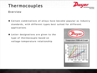 Thermocouples
O v e r v i e w
 C e r t a i n c o m b i n a t i o n s o f a l l o y s h a v e b e c o m e p o p u l a r a s i n d u s t r y
s t a n d a r d s , w i t h d i f f e r e n t t y p e s b e s t s u i t e d f o r d i f f e r e n t
a p p l i c a t i o n s
 L e t t e r d e s i g n a t i o n s a r e g i v e n t o t h e
t y p e o f t h e r m o c o u p l e b a s e d o n
v o l t a g e - t e m p e r a t u r e r e l a t i o n s h i p
 