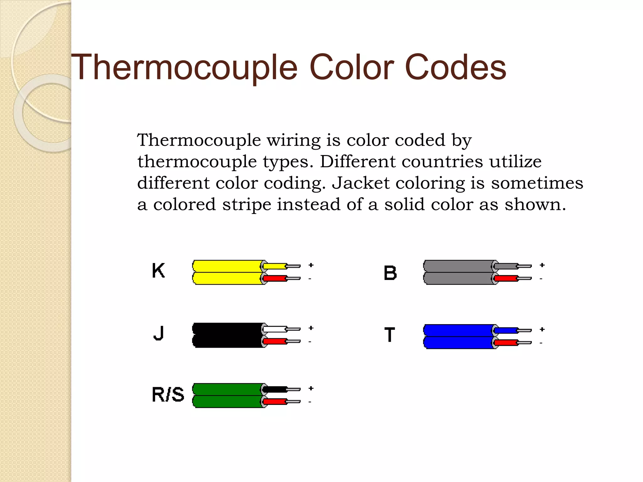 Thermocouples.pptx
