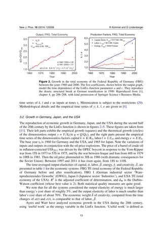 time series of k, l and e as inputs at times ti. Minimization is subject to the restrictions (29).
Methodological details and the empirical time series of y k l e; , , are given in [1].
3.2. Growth in Germany, Japan, and the USA
The reproduction of economic growth in Germany, Japan, and the USA during the second half
of the 20th century by the LinEx function is shown in ﬁgures 2–5. These ﬁgures are taken from
[11]. Their left parts exhibit the empirical growth (squares) and the theoretical growth (circles)
of the dimensionless output = ≡ =y Y Y q Q Q( )0 0 , and the right parts present the empirical
time series of the dimensionless factors capital =k K K0, labor =l L L0, and energy =e E E0.
The base year t0 is 1960 for Germany and the USA, and 1965 for Japan. Note the variations of
inputs and outputs in conjunction with the oil price explosions. The price of a barrel of crude oil
in inﬂation-corrected US$2011 was driven by the OPEC boycott in response to the Yom-Kippur
war from 15$ in 1973 to 53$ in 1975, and by the war between Iraque and Iran from 48$ in 1979
to 100$ in 1981. Then the oil price plummeted to 30$ in 1986 (with dramatic consequences for
the Soviet Union). Between 1997 and 2011 it has risen again, from 18$ to 110$.
The time-averaged output elasticities of capital, α¯, labor, β¯, energy, γ¯, and creativity, δ¯, are
presented in table 1 for the economic systems: FRG TE (total economy of the Federal Republic
of Germany before and after reuniﬁcation), FRG I (German industrial sector ‘Ware-
nproduzierendes Gewerbe’ (GWG)), Japan I (Japanese sector ‘Industries’), and USA TE (total
economy of the USA). R2
is the adjusted coefﬁcient of determination, and dW is the Durbin–
Watson coefﬁcient (whose best value is 2). Both statistical quality measures are quite good.
We note that for all the systems considered the output elasticity of energy is much larger
than energyʼs cost share of roughly 5%, and the output elasticity of labor is much smaller than
laborʼs cost share of about 70%. The economic weight δ¯ of creativity, computed from the time
changes of a(t) and c(t), is comparable to that of labor, β¯.
Ayres and Warr have analyzed economic growth in the USA during the 20th century,
using ‘useful work’ as the energy variable in the LinEx function. ‘Useful work’ is deﬁned as
Figure 2. Growth in the total economy of the Federal Republic of Germany (FRG)
between the years 1960 and 2000. The ﬁve coefﬁcients, shown below the output graph,
model the time dependence of the LinEx–function parameters a and c. They reproduce
the drastic structural break at German reuniﬁcation in 1990. Reproduced from [1],
chapter 4, pp 206–208, with kind permission of Springer Science + Business Media.
13
New J. Phys. 16 (2014) 125008 R Kümmel and D Lindenberger
 