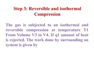 Step 3: Reversible and isothermal
Compression
The gas is subjected to an isothermal and
reversible compression at temperature T1
From Volume V3 to V4. If q1 amount of heat
is rejected. The work done by surrounding on
system is given by
 