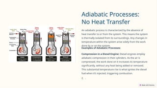 Thermodynamic-Processes-and-Applications | PPTX