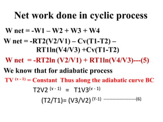 Net work done in cyclic process
W net = -W1 – W2 + W3 + W4
W net = -RT2(V2/V1) – Cv(T1-T2) –
RT1ln(V4/V3) +Cv(T1-T2)
W net = -RT2ln (V2/V1) + RT1ln(V4/V3)---(5)
We know that for adiabatic process
TV (ɤ - 1) = Constant Thus along the adiabatic curve BC
T2V2 (ɤ - 1) = T1V3(ɤ - 1)
(T2/T1)= (V3/V2) (ϒ-1) ----------------------(6)
 