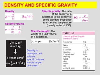 18
DENSITY AND SPECIFIC GRAVITY
Density is
mass per unit
volume;
specific volume
is volume per
unit mass.
Specific gravity: The ratio
of the density of a
substance to the density of
some standard substance
at a specified temperature
(usually water at 4°C).
Density
Specific weight: The
weight of a unit volume
of a substance.
Specific volume
 