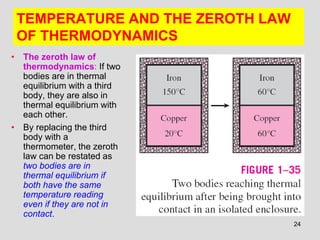 24
TEMPERATURE AND THE ZEROTH LAW
OF THERMODYNAMICS
• The zeroth law of
thermodynamics: If two
bodies are in thermal
equilibrium with a third
body, they are also in
thermal equilibrium with
each other.
• By replacing the third
body with a
thermometer, the zeroth
law can be restated as
two bodies are in
thermal equilibrium if
both have the same
temperature reading
even if they are not in
contact.
 