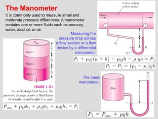 33
The Manometer
Measuring the
pressure drop across
a flow section or a flow
device by a differential
manometer.
The basic
manometer.
It is commonly used to measure small and
moderate pressure differences. A manometer
contains one or more fluids such as mercury,
water, alcohol, or oil.
 