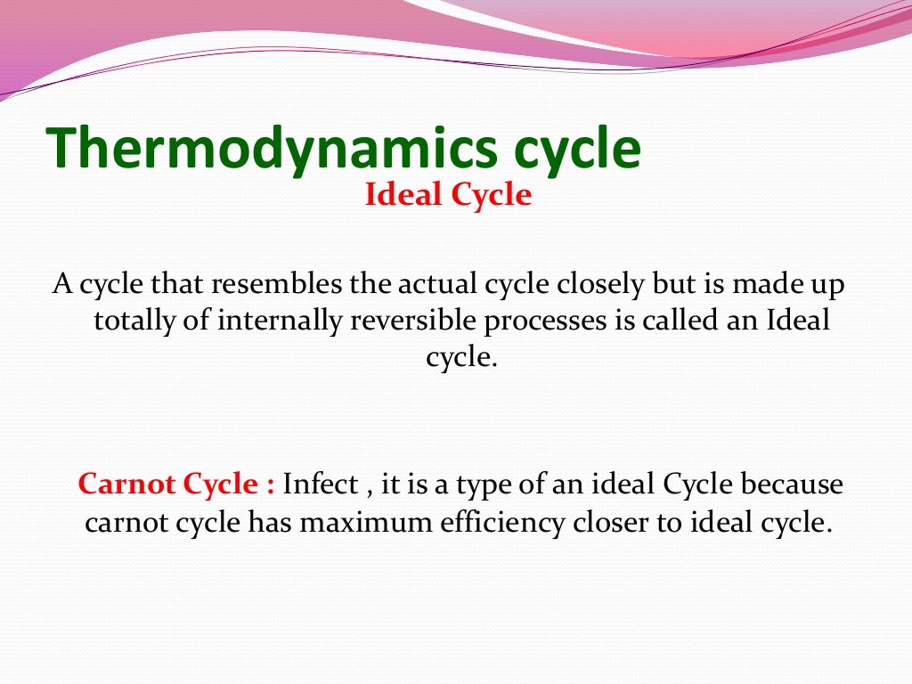 Thermodynamic cycles