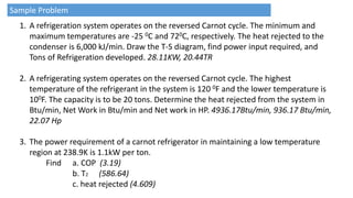 Sample Problem
1. A refrigeration system operates on the reversed Carnot cycle. The minimum and
maximum temperatures are -25 0C and 720C, respectively. The heat rejected to the
condenser is 6,000 kJ/min. Draw the T-S diagram, find power input required, and
Tons of Refrigeration developed. 28.11KW, 20.44TR
2. A refrigerating system operates on the reversed Carnot cycle. The highest
temperature of the refrigerant in the system is 120 0F and the lower temperature is
100F. The capacity is to be 20 tons. Determine the heat rejected from the system in
Btu/min, Net Work in Btu/min and Net work in HP. 4936.17Btu/min, 936.17 Btu/min,
22.07 Hp
3. The power requirement of a carnot refrigerator in maintaining a low temperature
region at 238.9K is 1.1kW per ton.
Find a. COP (3.19)
b. T2 (586.64)
c. heat rejected (4.609)
 