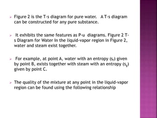  Figure 2 is the T-s diagram for pure water. A T-s diagram
can be constructed for any pure substance.
 It exhibits the same features as P-u diagrams. Figure 2 T-
s Diagram for Water In the liquid-vapor region in Figure 2,
water and steam exist together.
 For example, at point A, water with an entropy (sf) given
by point B, exists together with steam with an entropy (sg)
given by point C.
 The quality of the mixture at any point in the liquid-vapor
region can be found using the following relationship
 