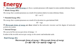 Mv2 Form Comprehensive Thermodynamics Course for Mechatronics Engineering ...