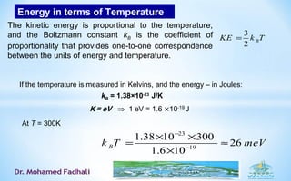 Energy in terms of Temperature
At T = 300K
3
2
BKE k T=
The kinetic energy is proportional to the temperature,
and the Boltzmann constant kB is the coefficient of
proportionality that provides one-to-one correspondence
between the units of energy and temperature.
If the temperature is measured in Kelvins, and the energy – in Joules:
kB = 1.38×10-23
J/K
23
19
1.38 10 300
26
1.6 10
Bk T meV
−
−
× ×
= ≈
×
 