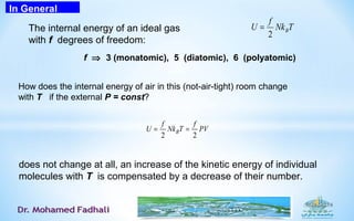 In General
The internal energy of an ideal gas
with f degrees of freedom:
TNk
f
U B
2
=
f ⇒ 3 (monatomic), 5 (diatomic), 6 (polyatomic)
How does the internal energy of air in this (not-air-tight) room change
with T if the external P = const?
2 2
B
f f
U Nk T PV= =
does not change at all, an increase of the kinetic energy of individual
molecules with T is compensated by a decrease of their number.
 