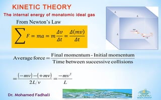 KINETIC THEORY
( ) ( )
L
mv
vL
mvmv 2
2
collisionssuccessivebetweenTime
momentumInitial-momentumFinal
forceAverage
−
=
+−−
=
=
From Newton’s Law
The internal energy of monatomic ideal gas
 