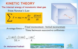 Thermodynamic, part 2
