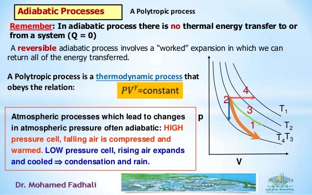 Thermodynamics; part 3.ppt