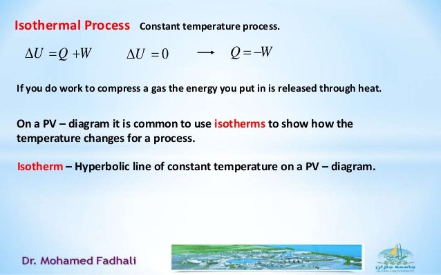 Thermodynamics, part 3.ppt isovolumetric pv line diagram 