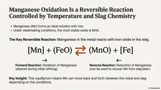 Thermodynamic Principles of Iron and Manganese Oxidation in Steelmaking.pdf