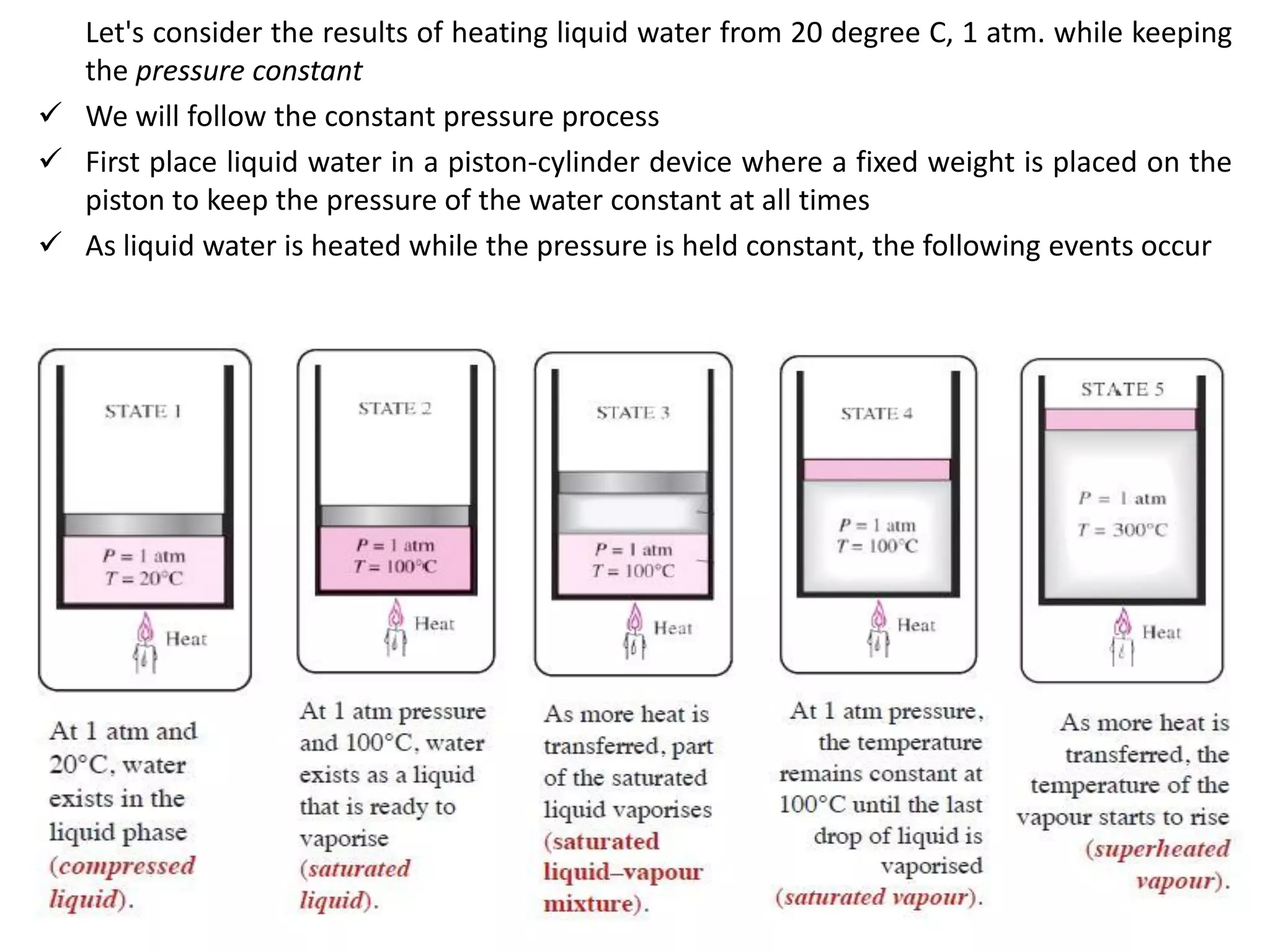 Let's consider the results of heating liquid water from 20 degree C, 1 atm. while keeping
the pressure constant
 We will follow the constant pressure process
 First place liquid water in a piston-cylinder device where a fixed weight is placed on the
piston to keep the pressure of the water constant at all times
 As liquid water is heated while the pressure is held constant, the following events occur
 