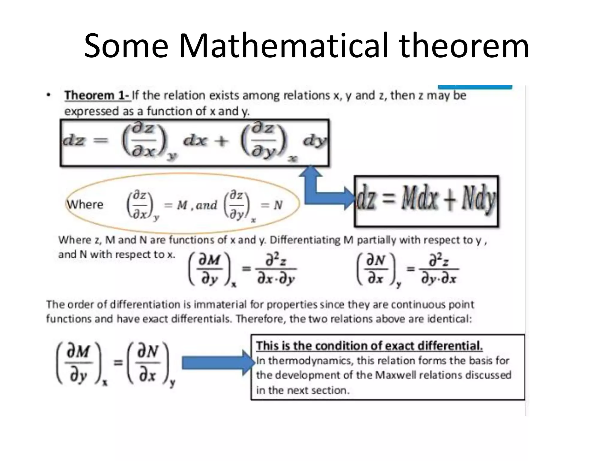 Some Mathematical theorem
 