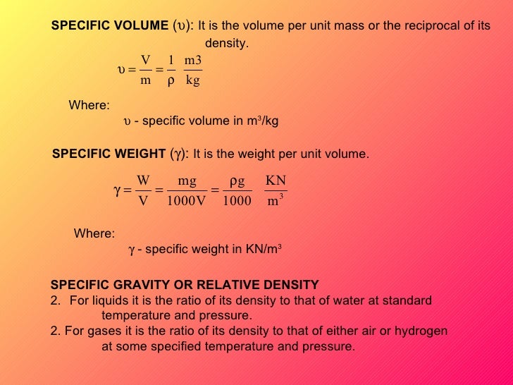 Specific Weight Equation Shefalitayal Specific Weight Equation Shefalitayal