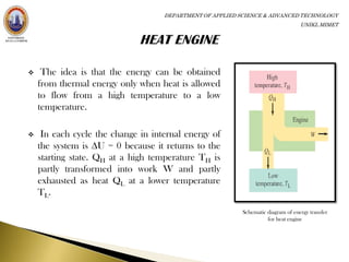 DEPARTMENT OF APPLIED SCIENCE & ADVANCED TECHNOLOGY
                                                                                   UNIKL MIMET




    The idea is that the energy can be obtained
    from thermal energy only when heat is allowed
    to flow from a high temperature to a low
    temperature.

    In each cycle the change in internal energy of
    the system is U = 0 because it returns to the
    starting state. QH at a high temperature TH is
    partly transformed into work W and partly
    exhausted as heat QL at a lower temperature
    T L.
                                                           Schematic diagram of energy transfer
                                                                     for heat engine
 