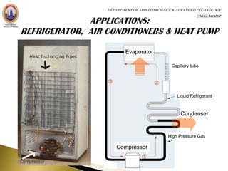 DEPARTMENT OF APPLIED SCIENCE & ADVANCED TECHNOLOGY
                                        UNIKL MIMET




        Evaporator

                            Capillary tube




                               Liquid Refrigerant



                                Condenser


                           High Pressure Gas

    Compressor
 
