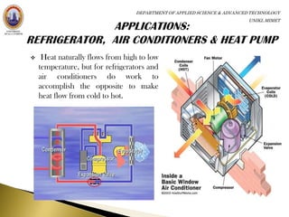DEPARTMENT OF APPLIED SCIENCE & ADVANCED TECHNOLOGY
                                                                         UNIKL MIMET




    Heat naturally flows from high to low
    temperature, but for refrigerators and
    air conditioners do work to
    accomplish the opposite to make
    heat flow from cold to hot.
 