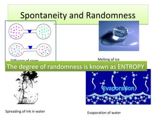 Spontaneity and Randomness



   Diffusion of gases             Melting of ice

The degree of randomness is known as ENTROPY




Spreading of ink in water   Evaporation of water
 