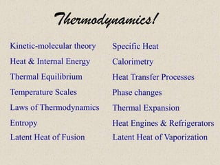 Thermodynamics!
Kinetic-molecular theory   Specific Heat
Heat & Internal Energy     Calorimetry
Thermal Equilibrium        Heat Transfer Processes
Temperature Scales         Phase changes
Laws of Thermodynamics     Thermal Expansion
Entropy                    Heat Engines & Refrigerators
Latent Heat of Fusion      Latent Heat of Vaporization
 