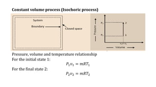 Thermodynamics | PDF