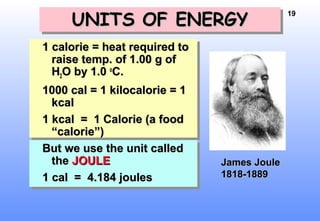 Calories In Physics Chemical Thermodynamics | PPT