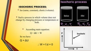 ISOCHORIC PROCESS:
• Iso (same, constant), choric (volume).
• Such a process in which volume does not
change by changing pressure or temperature or
both.
• According main equation:
Q = ΔU + W
So we have
Q = ΔU
.: W = f.d = 0 18
Before After
 