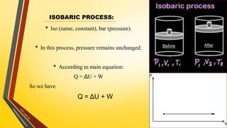 ISOBARIC PROCESS:
• Iso (same, constant), bar (pressure).
• In this process, pressure remains unchanged.
• According to main equation:
Q = ΔU + W
So we have
Q = ΔU + W
19
Before After
 