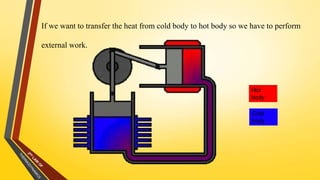 If we want to transfer the heat from cold body to hot body so we have to perform
external work.
Cold
body
Hot
body
 