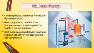 • A heating device that moves from low to
High temperature.
• Heat pump absorb heat from low
temperature source and supplies the
heat to a warmer medium.
• Heat pump is a special device beacause
heat can not convert low teperature to
high temperature.
 