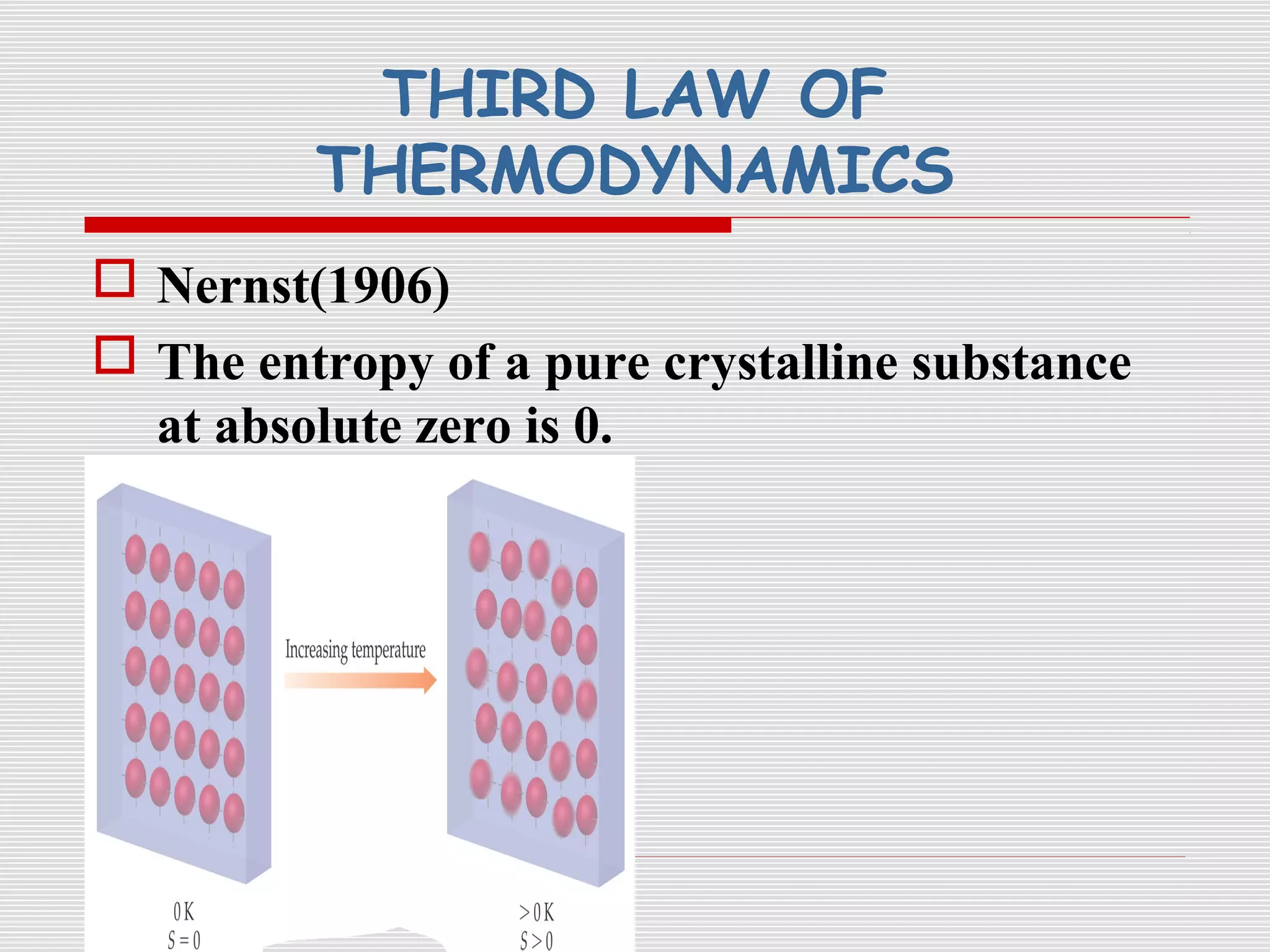 Thermodynamics | PPT