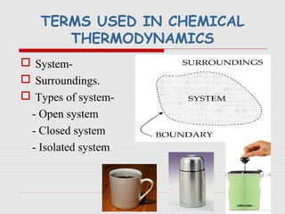 TERMS USED IN CHEMICAL
THERMODYNAMICS
 System-
 Surroundings.
 Types of system-
- Open system
- Closed system
- Isolated system
 