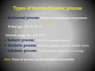 Types of thermodynamic process
 Isothermal process: Occur in constant/same temperature.
∆T = 0
If ideal gas, ∆T = 0, ∆E = 0
Internal energy (E = K.E. ∝ T)
 Isobaric process: Occur in constant pressure.
 Isochoric process: Occur in constant volume (closed vessel).
 Adiabatic process: In this process, heat can not change.
∆q = 0
Note: These all process can be reversible or irreversible.
 