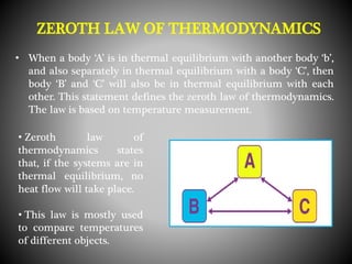 • When a body ‘A’ is in thermal equilibrium with another body ‘b’,
and also separately in thermal equilibrium with a body ‘C’, then
body ‘B’ and ‘C’ will also be in thermal equilibrium with each
other. This statement defines the zeroth law of thermodynamics.
The law is based on temperature measurement.
• Zeroth law of
thermodynamics states
that, if the systems are in
thermal equilibrium, no
heat flow will take place.
• This law is mostly used
to compare temperatures
of different objects.
ZEROTH LAW OF THERMODYNAMICS
 